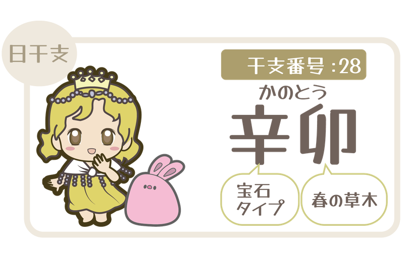 干支番号28：辛卯（かのとう）＝宝石タイプ×春の草木