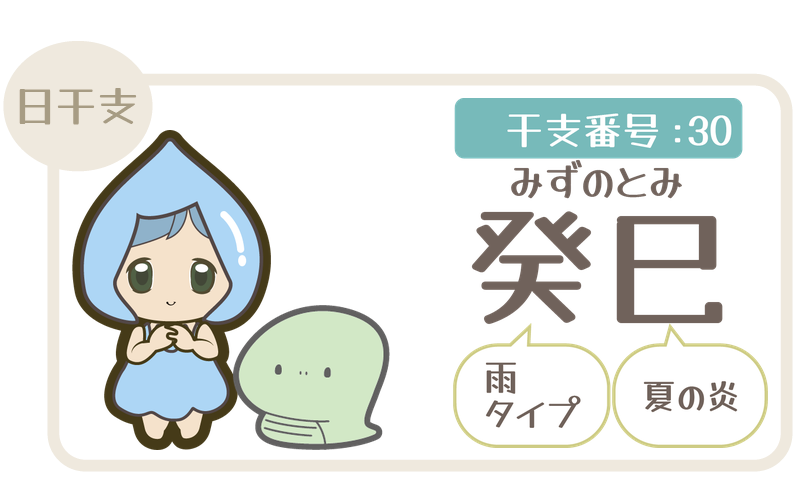 干支番号30：癸巳（みずのとみ）＝雨タイプ×夏の炎