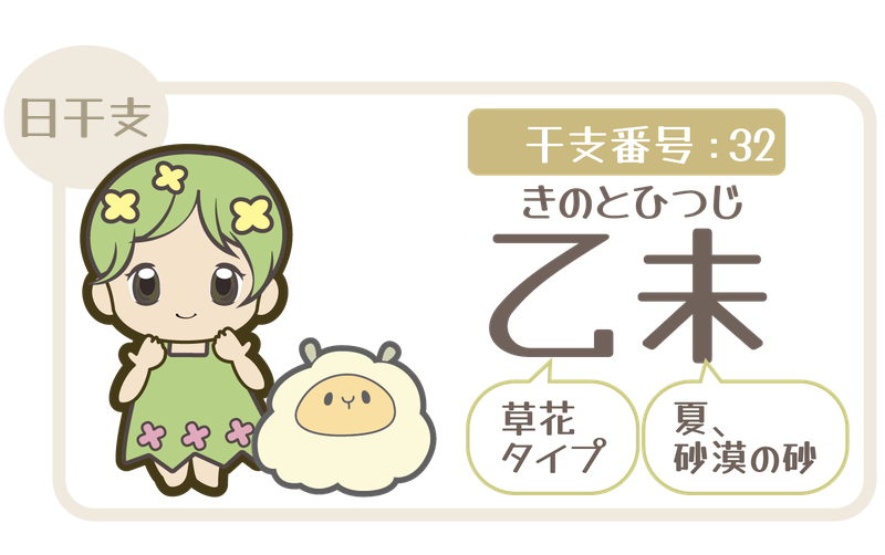 干支番号32：乙未（きのとひつじ）＝草花タイプ×夏、砂漠の砂