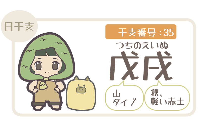 干支番号35：戊戌（つちのえいぬ）＝山タイプ×秋、軽い赤土