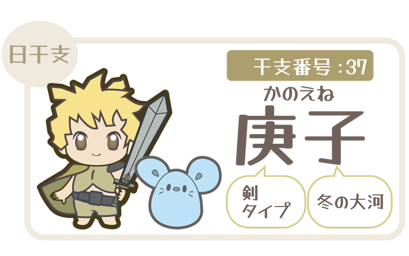 干支番号37：庚子（かのえね）＝剣タイプ×冬の大河