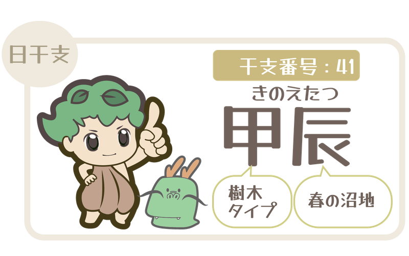 干支番号41：甲辰（きのえたつ）＝樹木タイプ×春の沼地