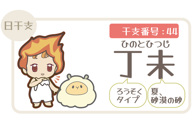 干支番号44：丁未（ひのとひつじ）＝ろうそくタイプ×夏、砂漠の砂
