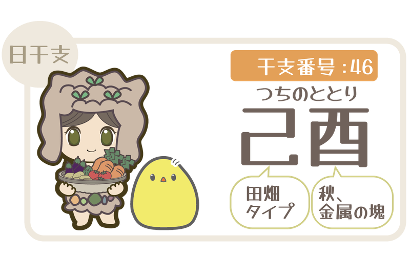 干支番号46：己酉（つちのととり）＝田畑タイプ×秋、金属の塊