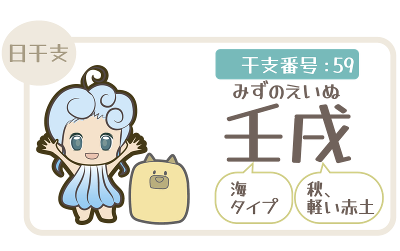 干支番号59：壬戌（みずのえいぬ）＝海タイプ×秋、軽い赤土