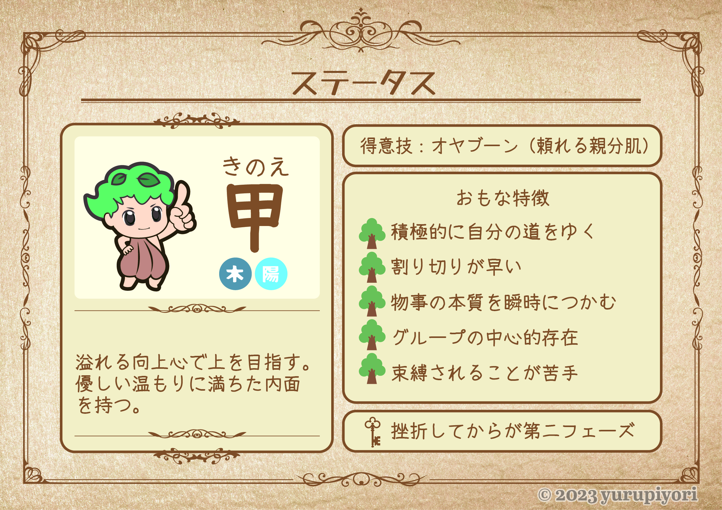 甲のステータス図解