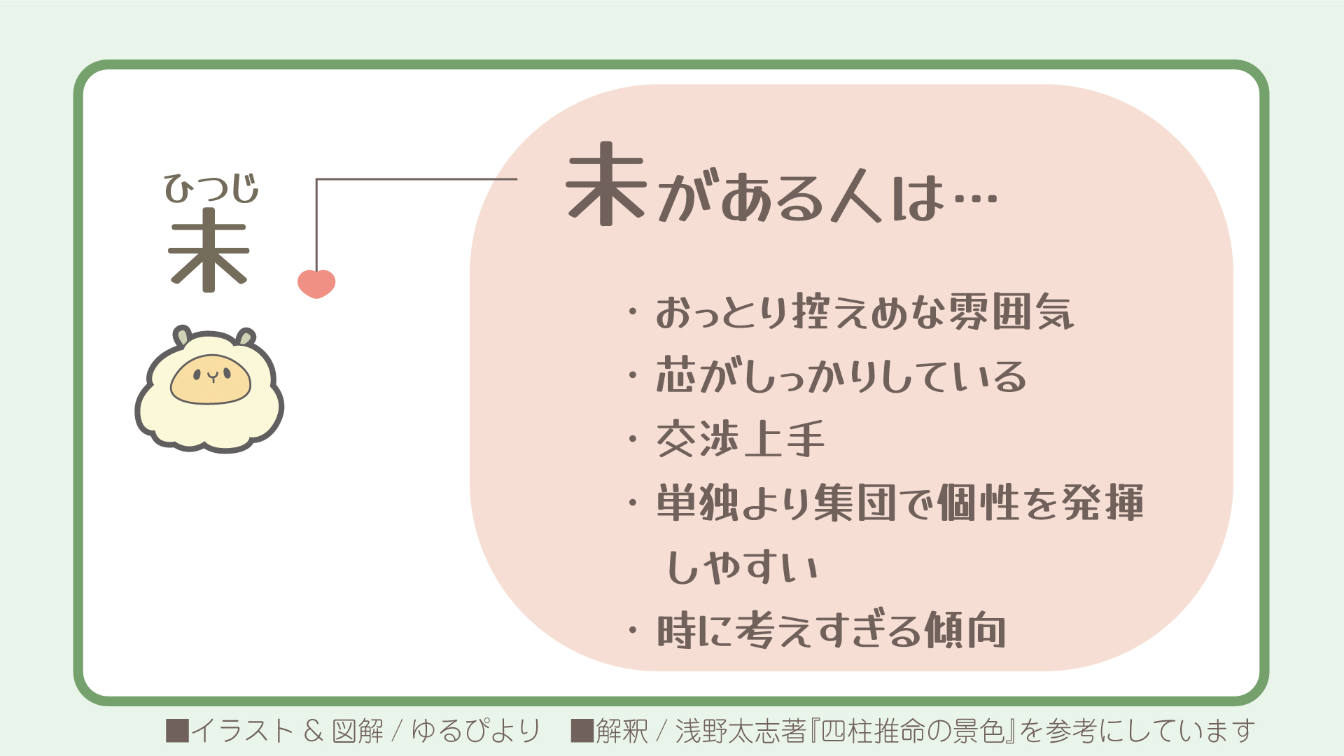 未の図解