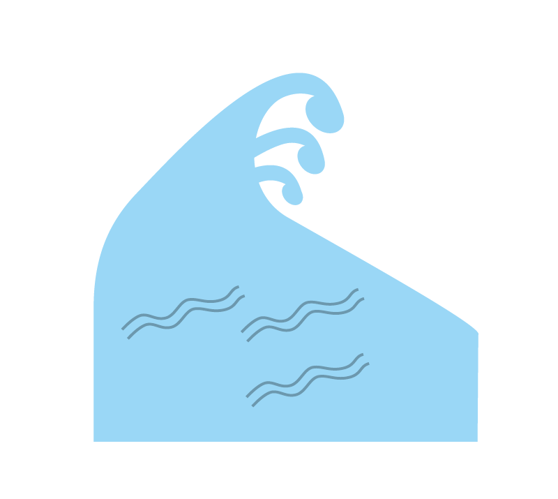 水の陽（大海）