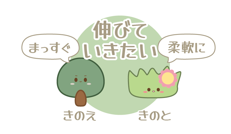 木の十干：甲（まっすぐ伸びる）と乙（柔軟に伸びる）