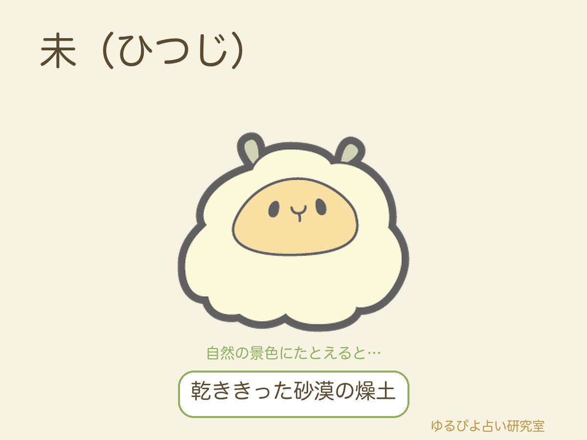 未（ひつじ）