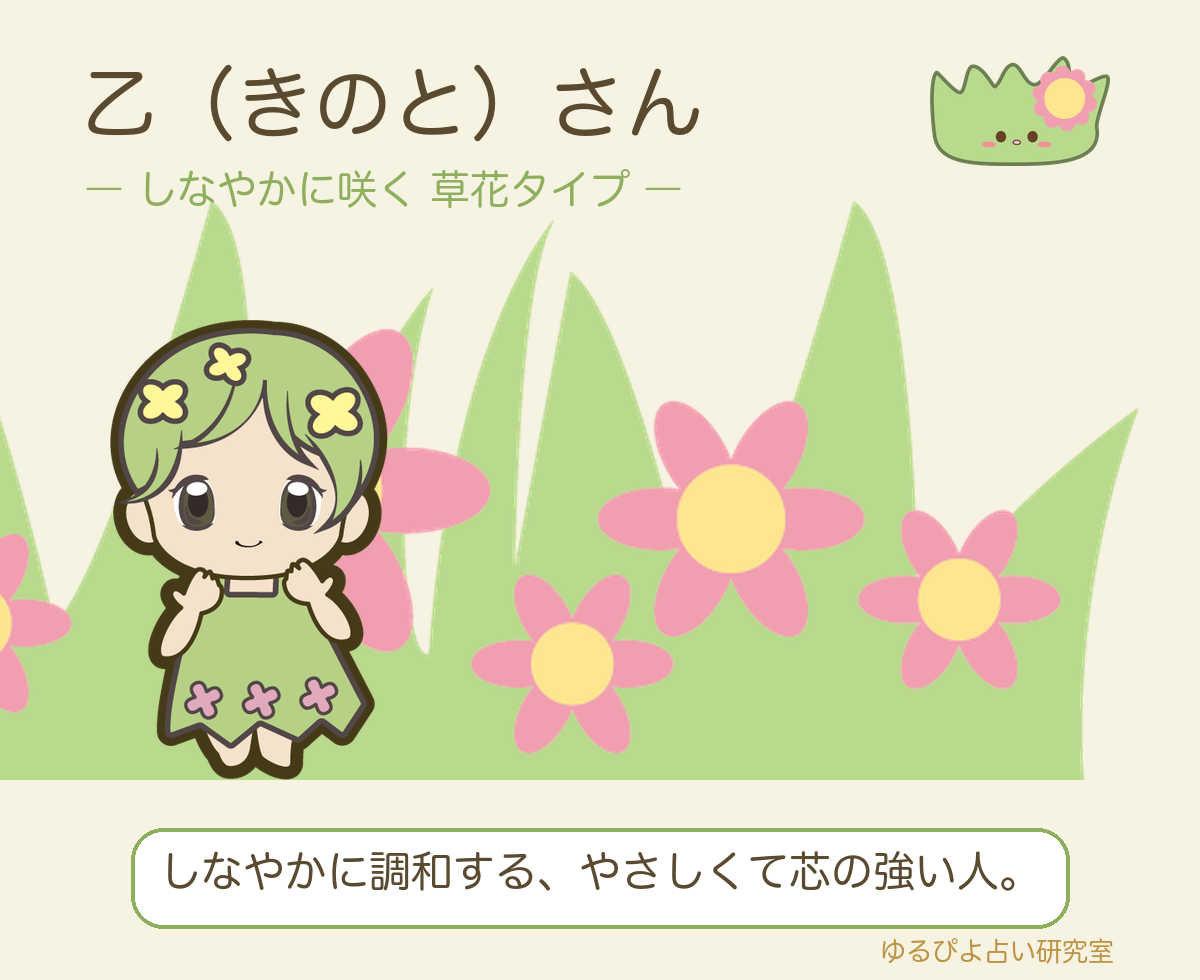 乙（きのと）さんのタイプカード